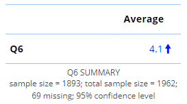 Q6_Average.png