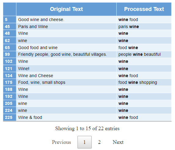 ProcessedText.png