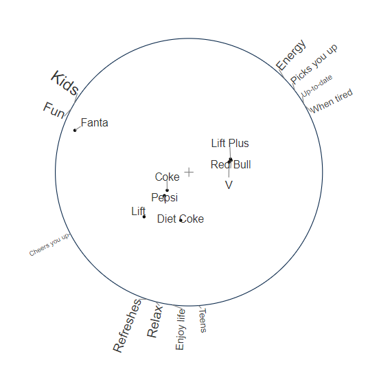 RowPrincipalMoonplot.png