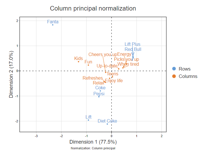 ColumnPrincipal.png