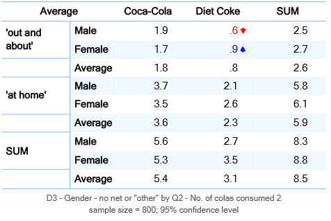 average in span rows 2.png