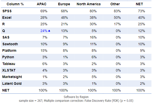 MR software dashboard table.png