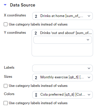 bubble data sources.png