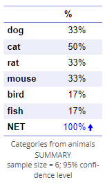 animal summary table.png