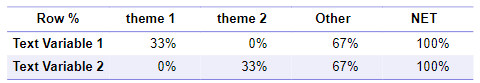 mutual multiple.png