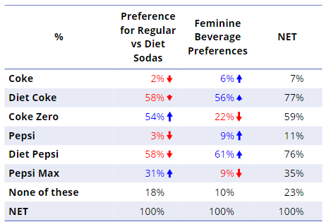 grid table for pref.png