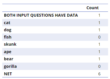 both with input table.png