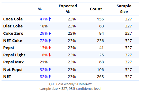 ColaWeekly.png