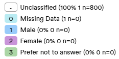 PreferNotToAnswerTheme.png