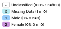 GenderThemes.png