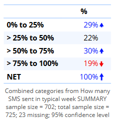 25Percentages.png