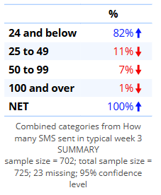 CustomCategoryResults.png