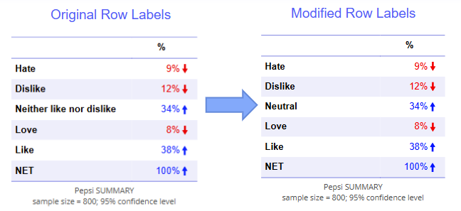 Pepsi_Neutral_BeforeAfter.png
