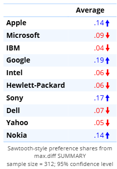 sawtooth average.png