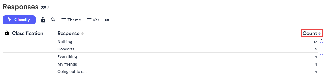 SortByCount.png