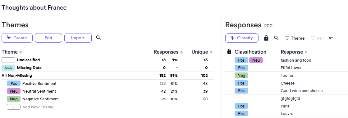 AIPromptClassification_Sentiment.png