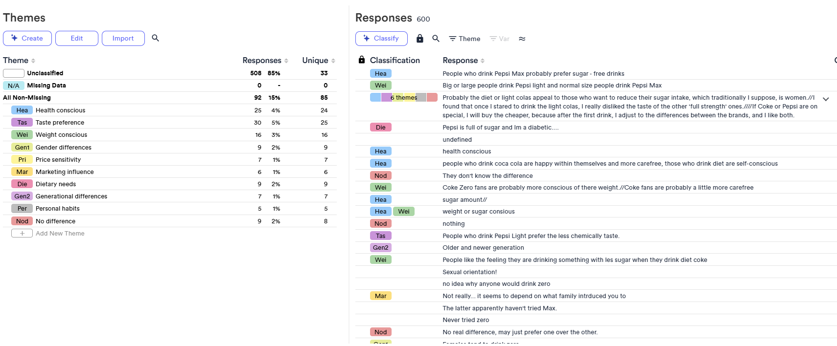 AIPromptClassification_ConfidenceBased.png