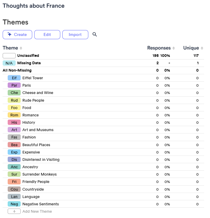 AIPromptThemes_ContextRich.png