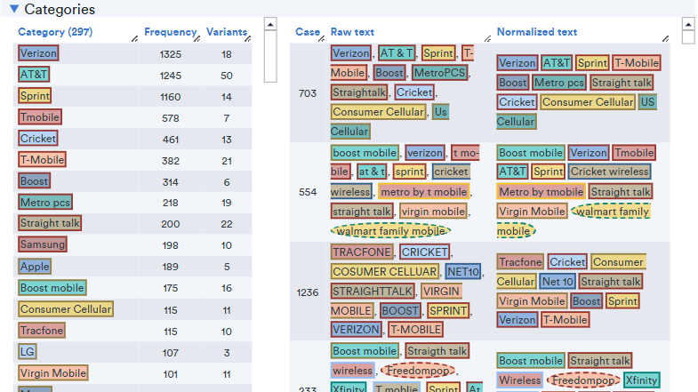 final list of items.png