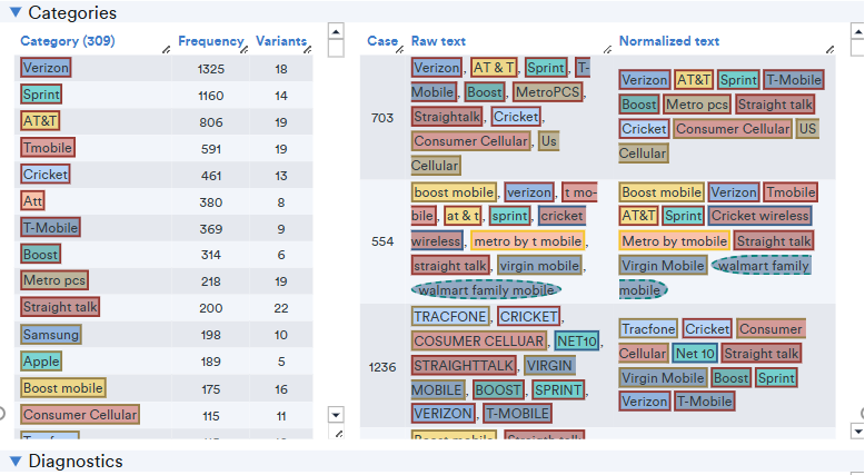 list pre variant editing.png