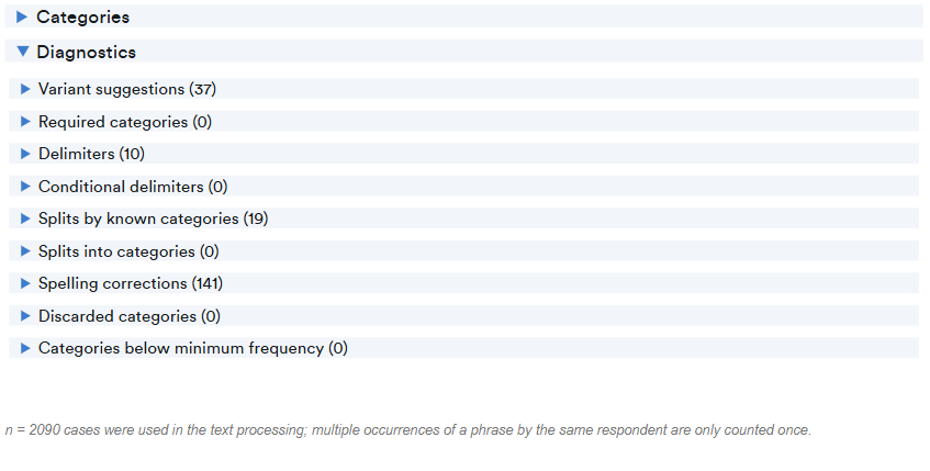 list of items diagnostics.png