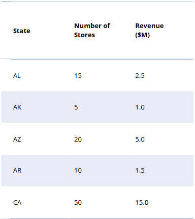 summary table pic on page.png