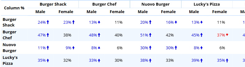 span testing binary 0 included.png