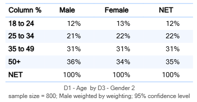 WeightedMale.png