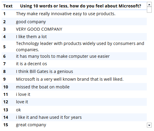 FeelingsAboutMicrosoft.png