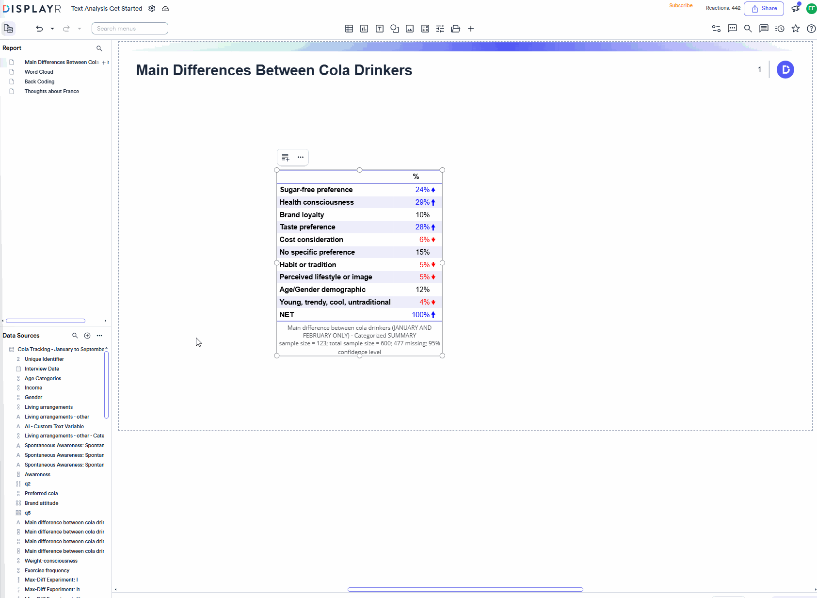 26UI - categorization Crosstab.gif