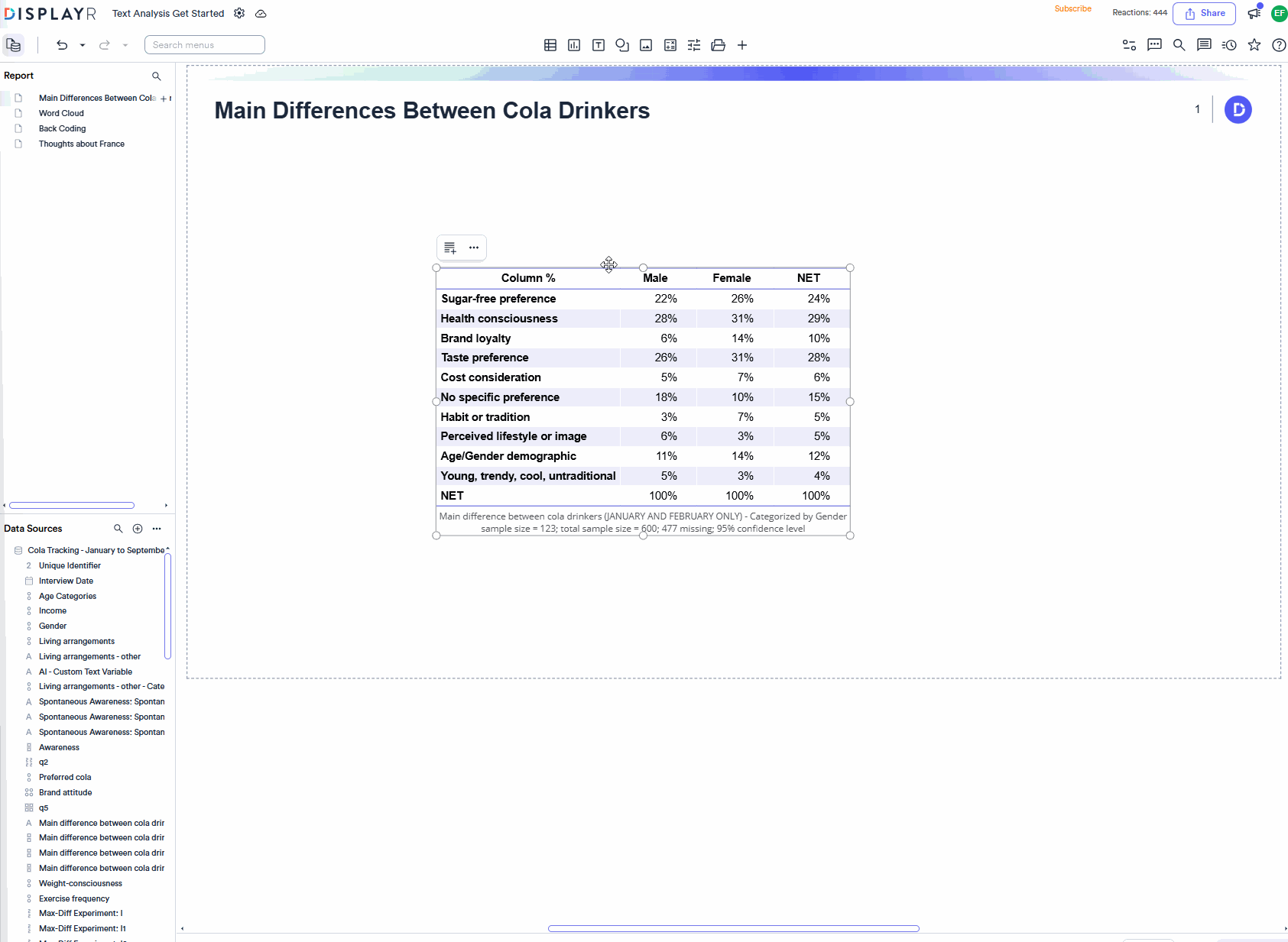 26UI - categorization Viz.gif
