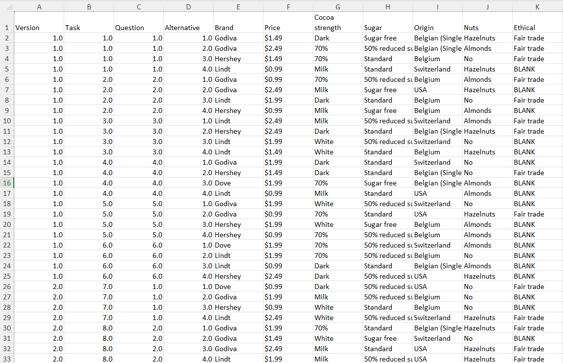 chocolate conjoint exp design dataset.png