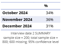 Date_Time Table 1.png