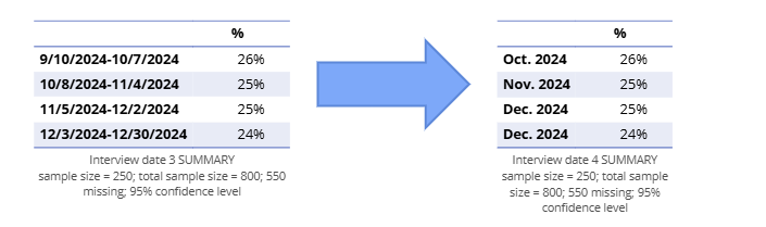 Date_Time Table 3.png
