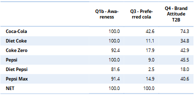 Relabel with R 2.png