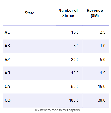 example summary table.png