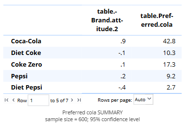 UseOtherTableCaptionTable.png