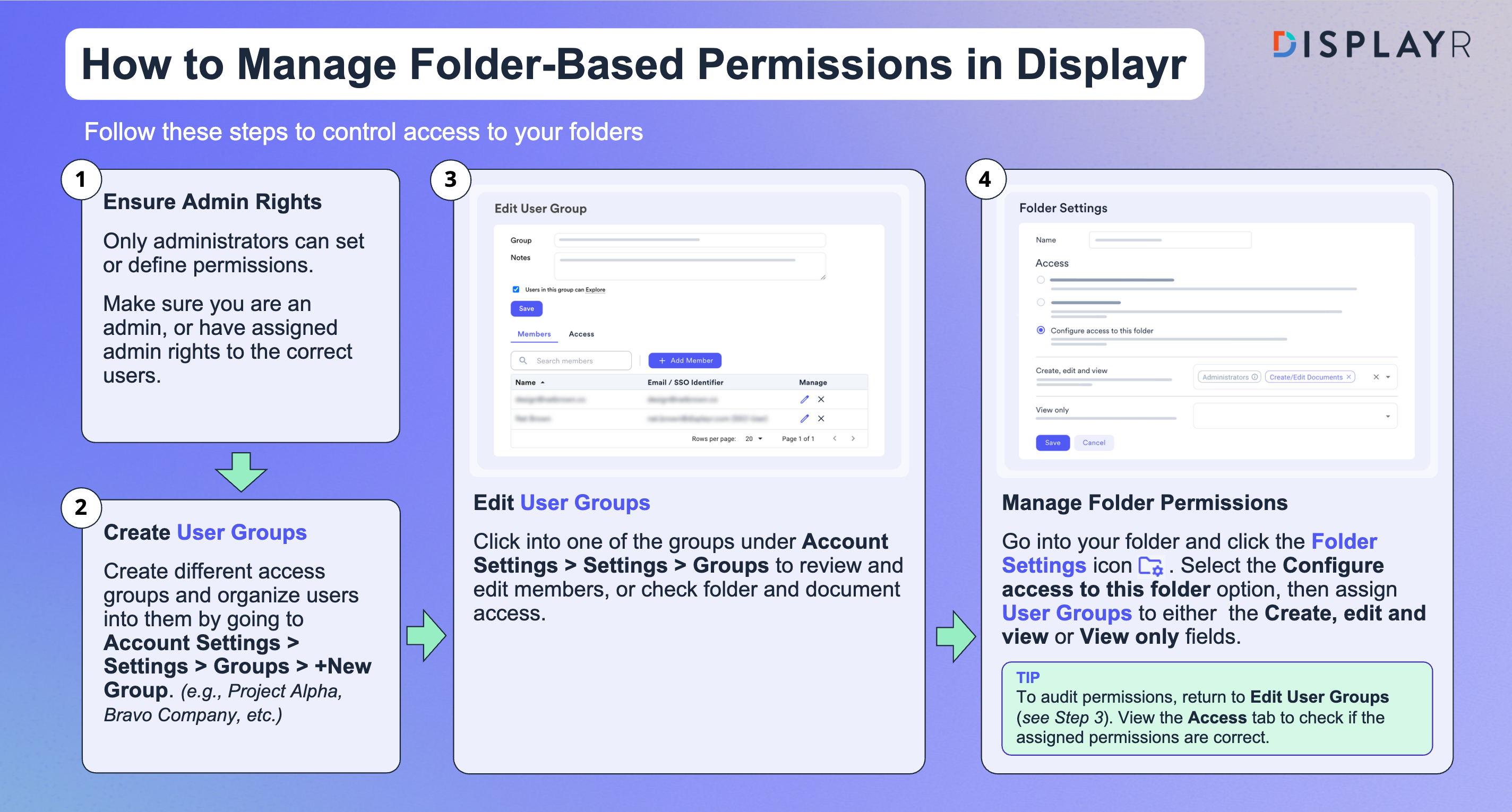 folder_permissions_overview.png