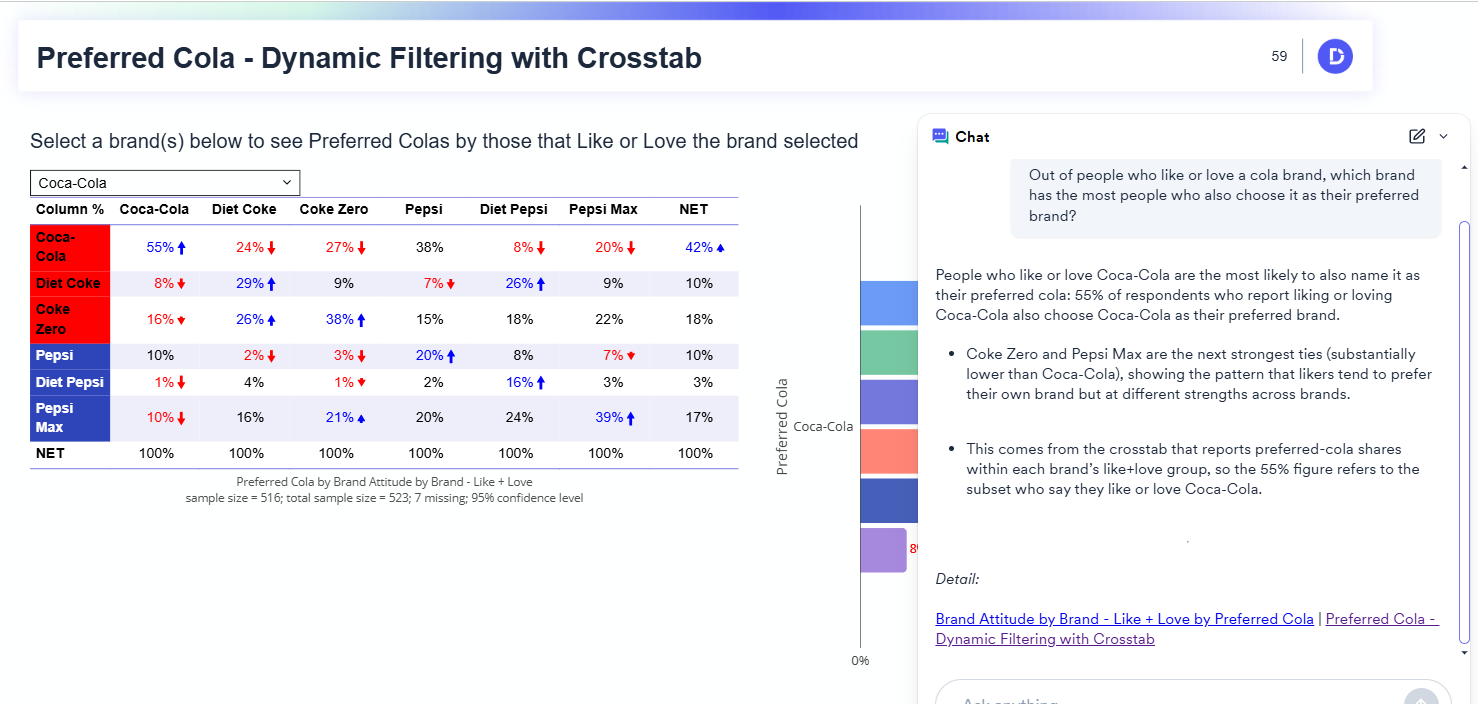 crosstab reference for question.png