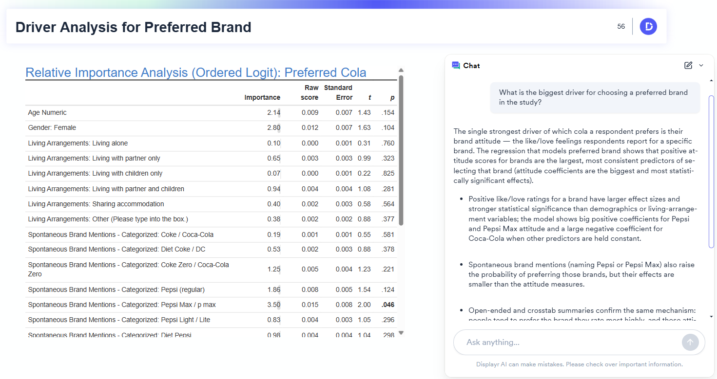 interpret driver analysis.png