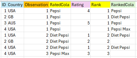 stackedsimpleobsrenamed.png