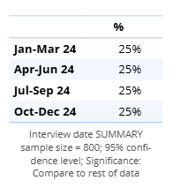 DateTime_Quarter.png