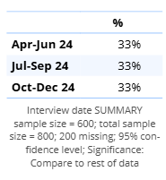 DateTime_Quarter_April2024Start.png