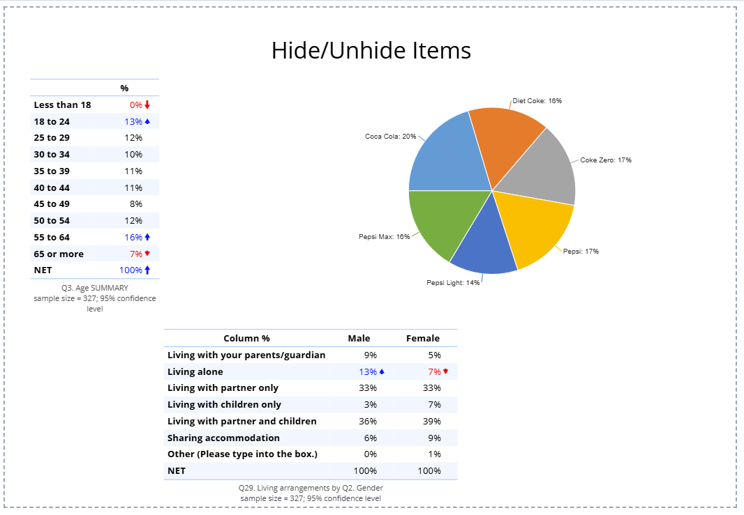 HideUnhideItems_Unhidden.png