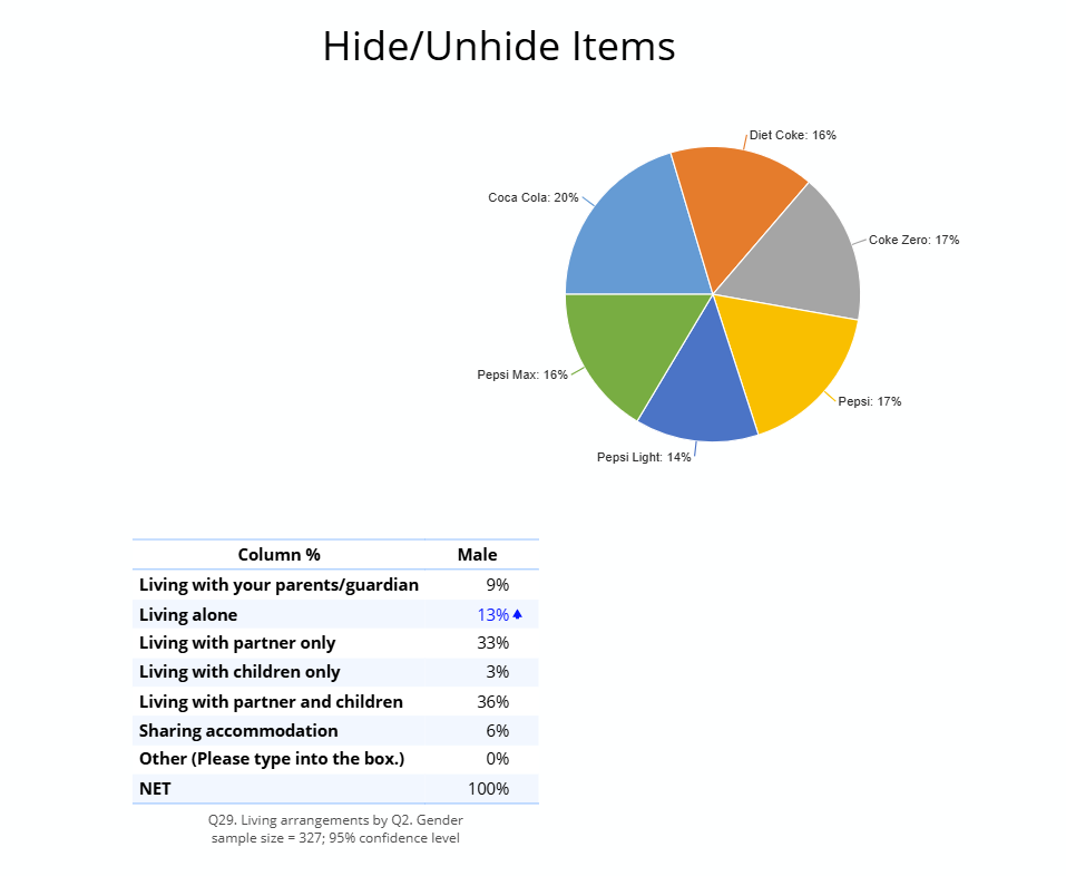 HideUnhideItems_Hidden.png