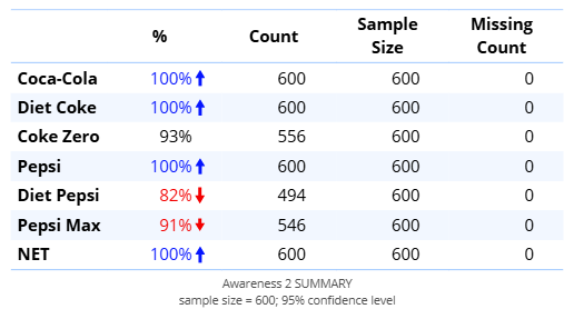 MissingValues_IncludeInAnalyses.png