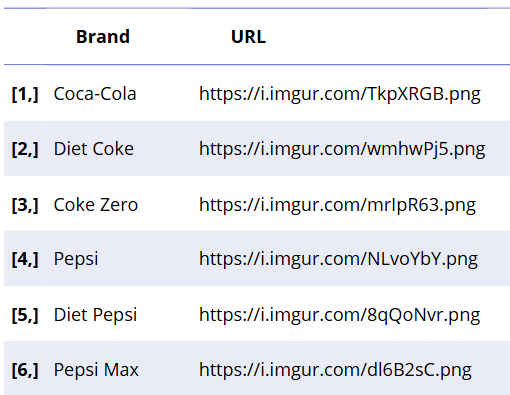 URLs.png