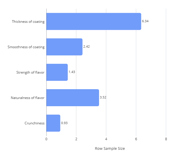 PenaltyViz.png