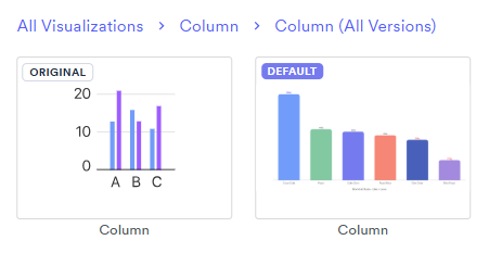 AllColumnVersions.png
