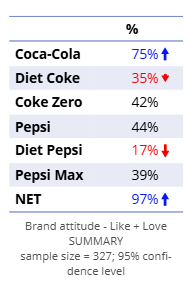 BrandAttitude_T2B.png